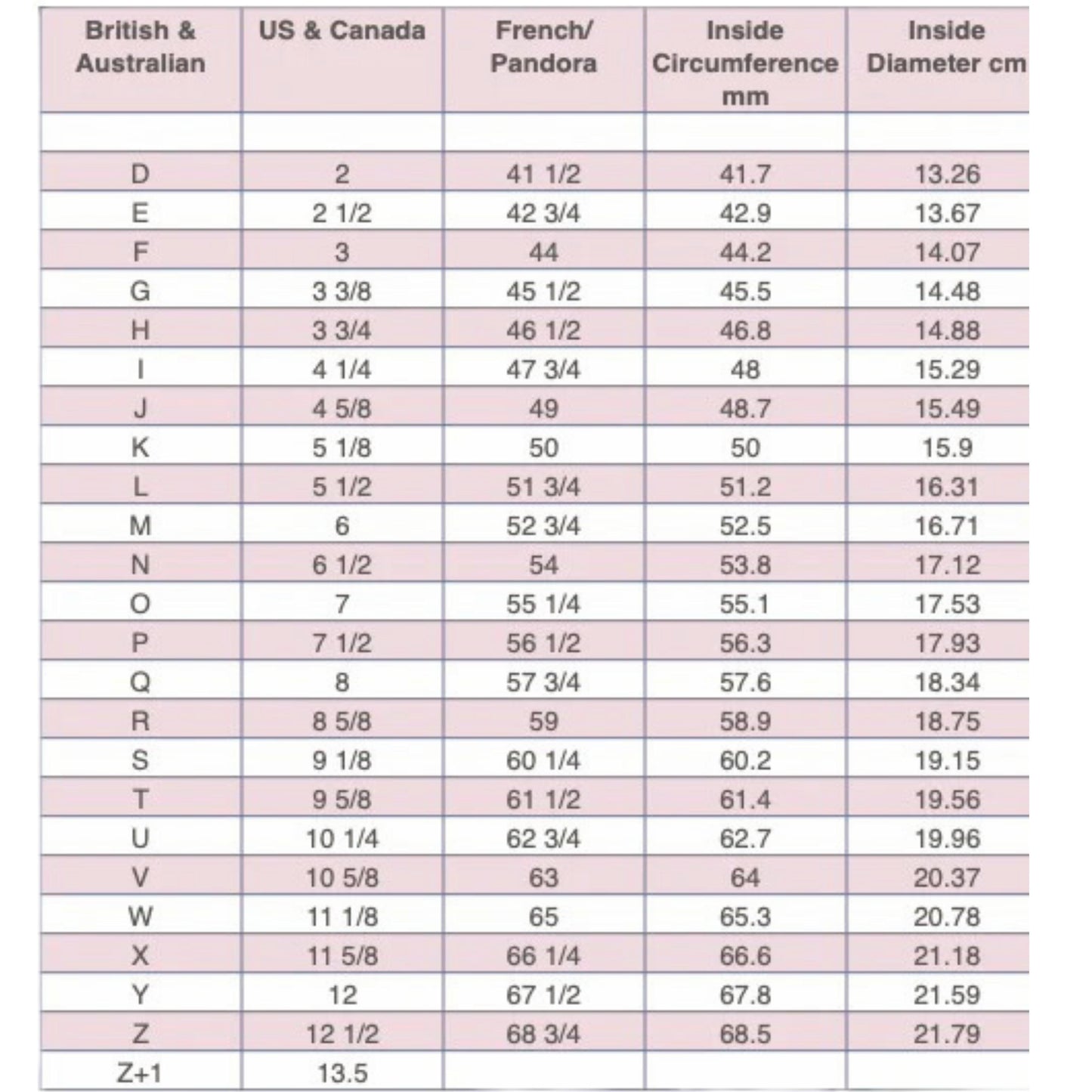 Custom Name Ring and Initial Signet Ring