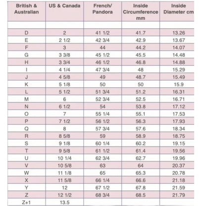 Custom Name Ring and Initial Signet Ring