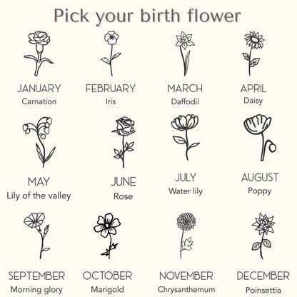 Personalized Birth Flower Ring Signet Jewelry
